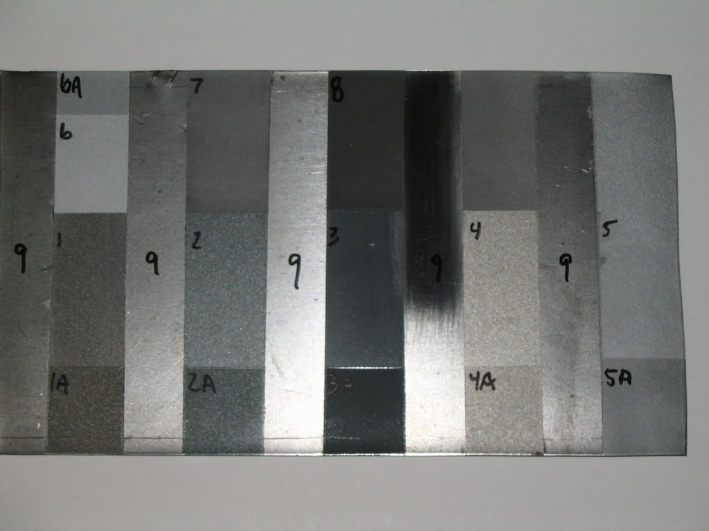 Question about painting aluminum intake manifold Vintage Mustang Forums